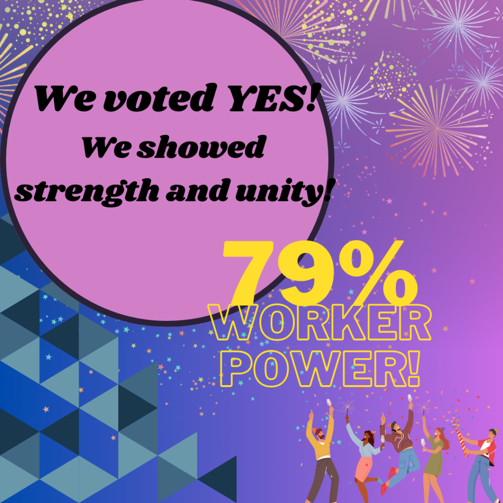 We voted "yes" on the strike mandate with 79% in support.